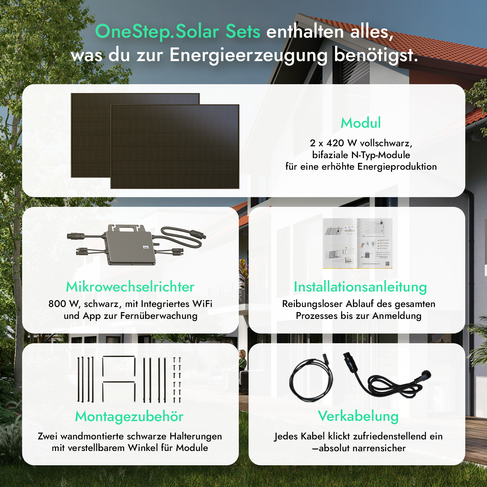 URSA 840W complete plug-in solar set for wall-mounting angled at 45-80°