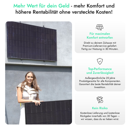 LYRA 840W Komplettset Stecker-Solaranlage für vertikale (90°) Wandmontage