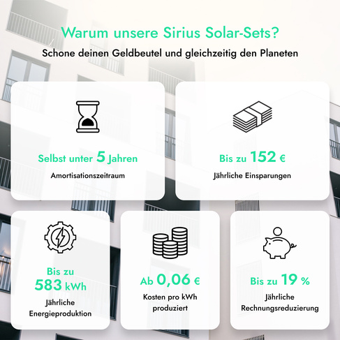 SIRIUS 800W complete lightweight plug-in solar set for vertical (90°) balcony installation