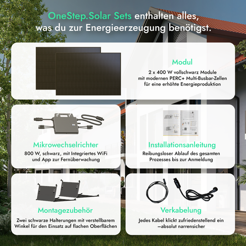 POLARIS 800W Komplettset Stecker-Solaranlage für flache Oberflächen mit Neigung von 20-35°